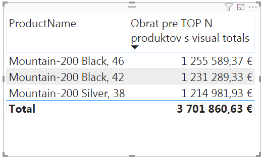Visual totals v kontingenčke a tabuľke v jazyku DAX, iba pre 3 riadky